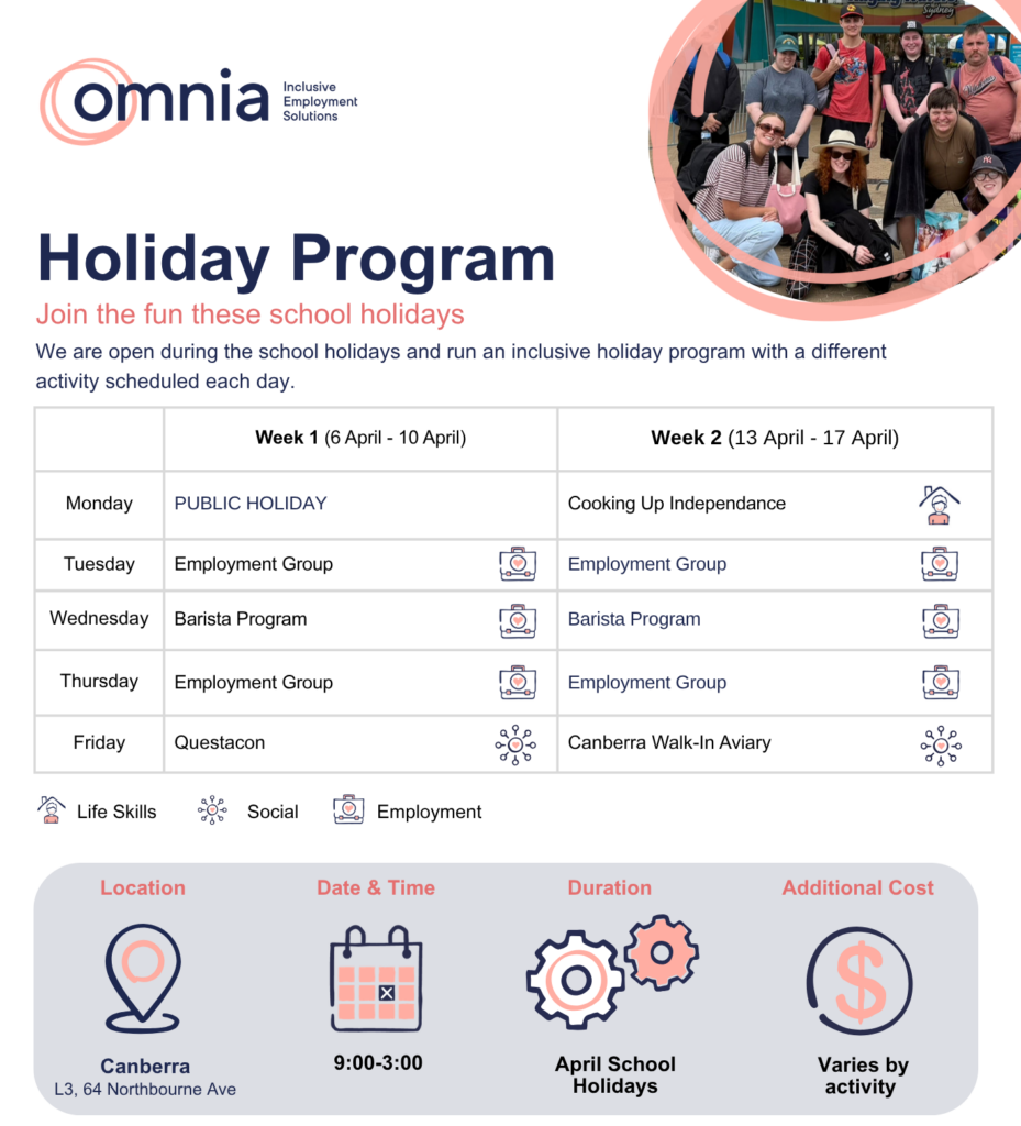 Canberra April Holidays 26