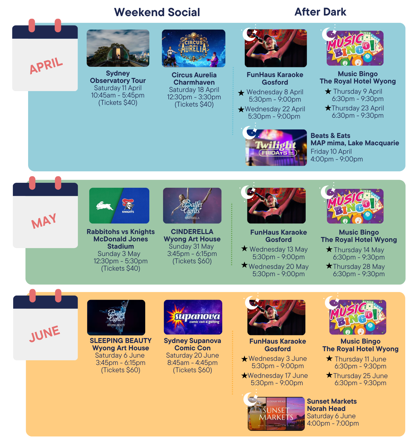 Central Coast Events Calendar AprMayJune