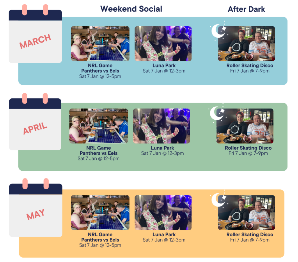 Chatswood Events Calendar